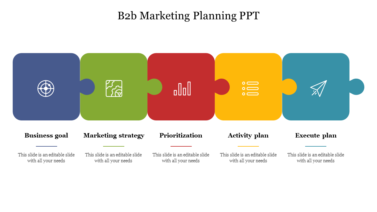 B2b Marketing Planning PPT Presentation